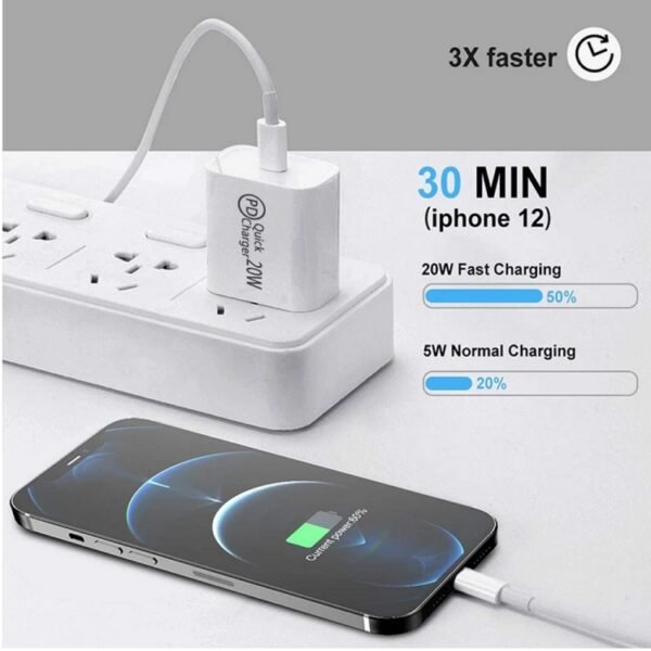 AU-20W PD USB-C / Type-C Travel Charger with USB-C to 8 Pin Data Cable, AU Plug, AU Plug + 1m 8 Pin PD Cable, AU Plug + 2m 8 Pin PD Cable - Image 2