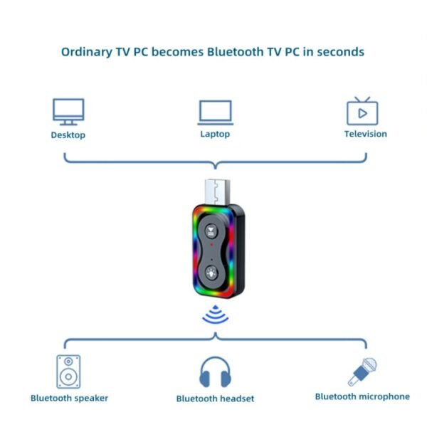 Q1 USB Bluetooth 5.3 Audio Receiver Transmitter Bluetooth Adapter - Image 4