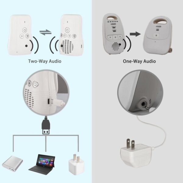 DBM-8 Wireless Audio Two-way Talk Back Baby Monitor, Intercom Sound Alert for Infant, DBM-8(US Plug), DBM-8(EU Plug), DBM-8(UK Plug), DBM-8(AU Plug) - Image 4