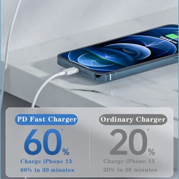 35W PD3.0 USB-C / Type-C Dual Port Charger for iPhone / iPad Series, US Plug, EU Plug - Image 4