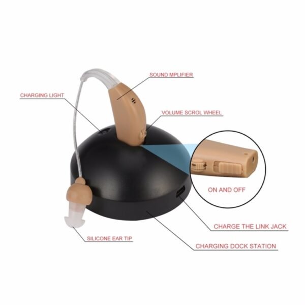 Rechargeable Hearing Aids Hearing Aids For The Elderly, US Plug - Image 2
