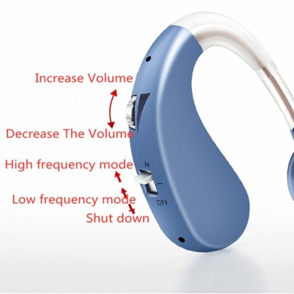 Wireless Stealth Rechargeable Hearing Aid For The Elderly Deaf - Image 2