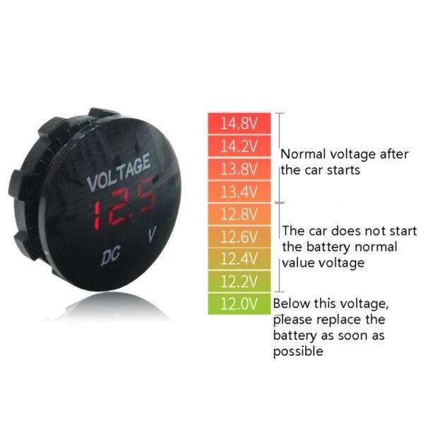 DC12-24V Automotive Battery DC Digital Display Voltage Meter Modified Measuring Instrument, DC12-24V(Blue Light), DC12-24V(Red Light), DC12-24V(Green Light), DC12-24V(White Light), DC12-24V(Orange Light) - Image 7