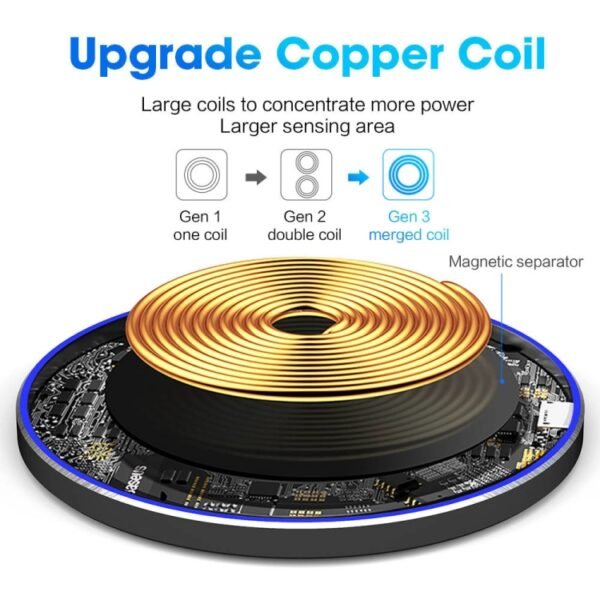 20W QI Metal Mirror Ultra-thin Wireless Charger, White, Black - Image 5