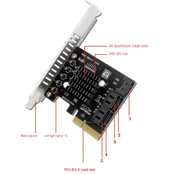 PCI-E To 5 SATA 3.0 Expansion Card - Image 3