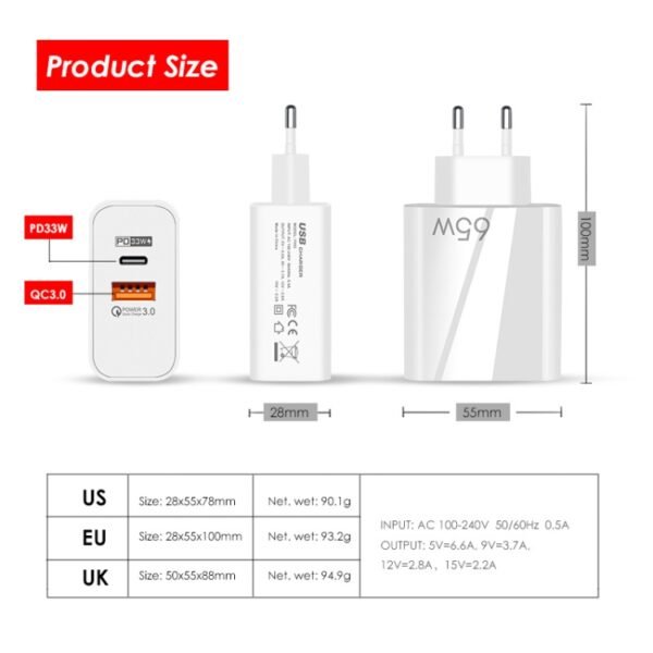 A502 65W USB-C/Type-C+USB Dual Port GaN Charger QC3.0 Laptop Universal Charger, EU Plug Black, EU Plug White, US Plug Black, US Plug White, UK Plug Black, UK Plug White - Image 2