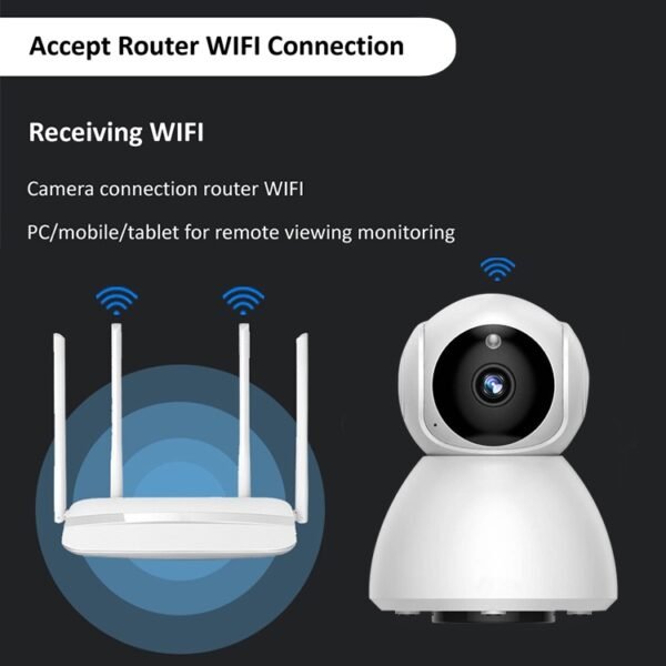 720P HD 1.0 MP Wireless IP Camera, Support Infrared Night Vision / Motion Detection / APP Control, EU Plug, 720P - Image 14
