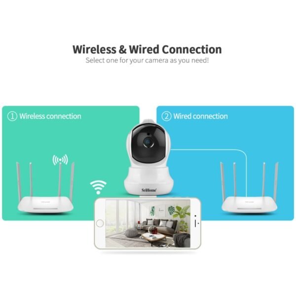 SriHome SH020 3.0 Million Pixels 1296P HD AI IP Camera, Support Two Way Talk / Auto Tracking / Humanoid Detection / Night Vision / TF Card, AU Plug, SH020 - Image 12