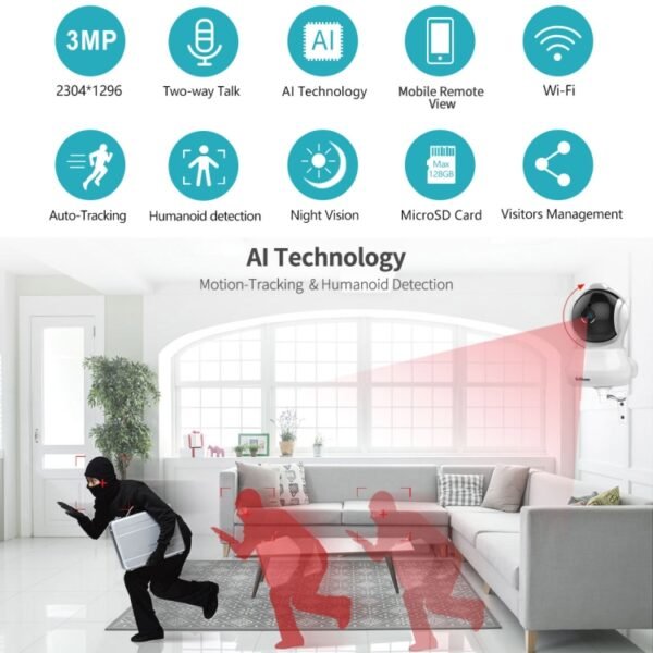 SriHome SH020 3.0 Million Pixels 1296P HD AI IP Camera, Support Two Way Talk / Auto Tracking / Humanoid Detection / Night Vision / TF Card, AU Plug, SH020 - Image 4