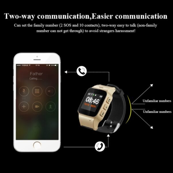 D99+ 1.22 inch HD LCD Screen GPS Smartwatch for the Elder Waterproof, Support GPS + LBS + WiFi Positioning / Two-way Dialing / Voice Monitoring / One-key First-aid / Wrist off Alarm / Safety Fence, D99+ Rose Gold - Image 7
