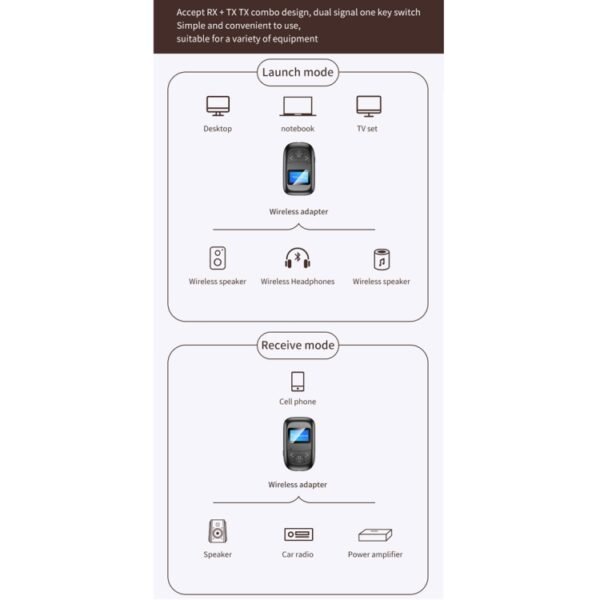 T-14 Bluetooth 5.0 2 In 1 LCD Digital Display Bluetooth Adapter Receiver Transmitter, T-14 - Image 3