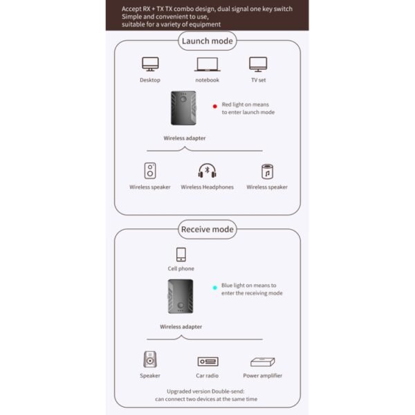 T-19 Bluetooth 5.0 2 In 1 Bluetooth Audio Adapter Receiver Transmitter - Image 3