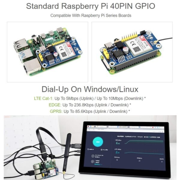 Waveshare Multi Band 2G GSM / GPRS LBS A7670E LTE Cat-1 HAT for Raspberry Pi, for Europe, Southeast Asia, West Asia, Africa, China, South Kor - Image 5