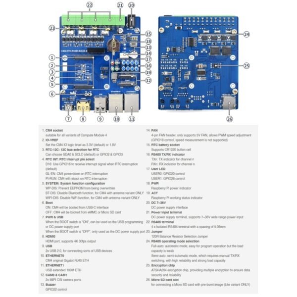 Waveshare Dual ETH Quad RS485 Base Board B for Raspberry Pi CM4, Gigabit Ethernet - Image 7