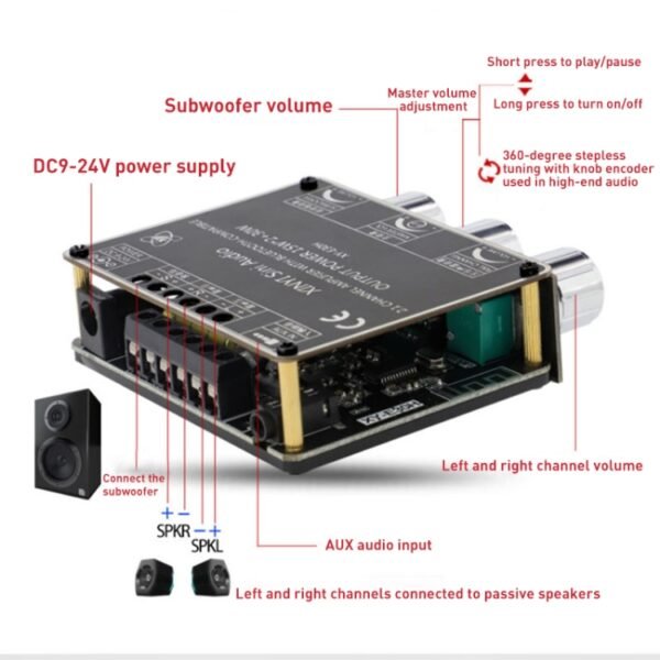 2.1 Channel Bluetooth Digital Power Amplifier Motherboard Module 12V Passive Subwoofer - Image 3