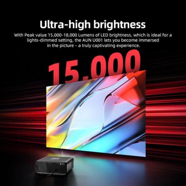 AUN U001 4K 18000 Lumens Portable Home Theater LED HD Digital Projector, US Plug, UK Plug, AU Plug - Image 6