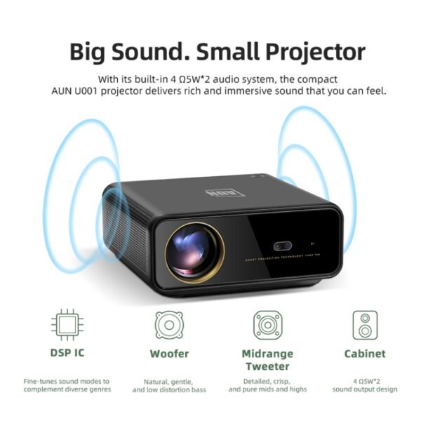 AUN U001 4K 18000 Lumens Portable Home Theater LED HD Digital Projector, US Plug, UK Plug, AU Plug - Image 7