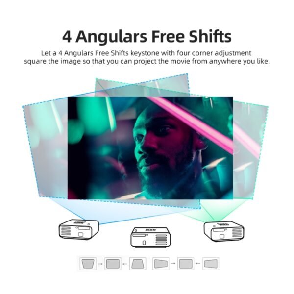 AUN U001 4K 18000 Lumens Portable Home Theater LED HD Digital Projector, US Plug, UK Plug, AU Plug - Image 8