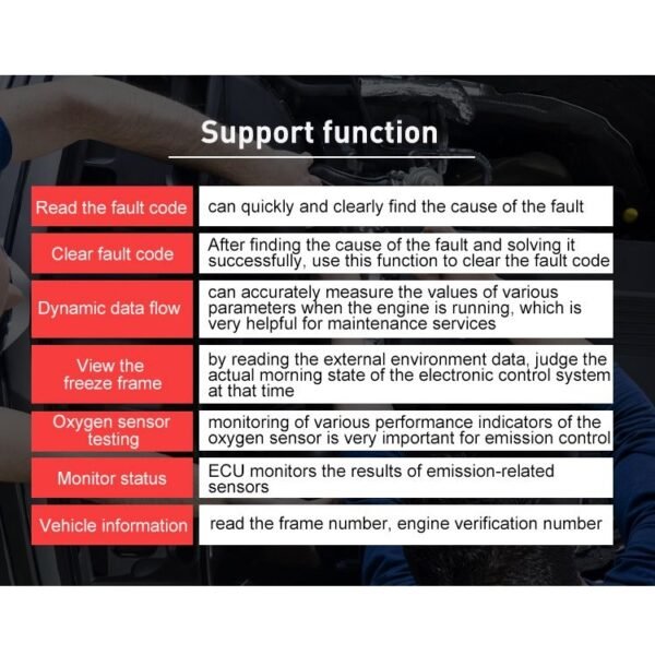 KONNWEI KW860 Car 2.8 inch TFT Color Screen Battery Tester Support 8 Languages / I Key Analysis Function - Image 12