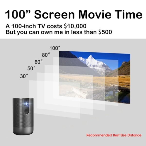 WEJOY A5 1920x1080P 200 Lumens Multi-function Portable Home Theater LED HD Digital Projector with Bluetooth Speaker, Android 7.1, 2G+16GB, US Plug