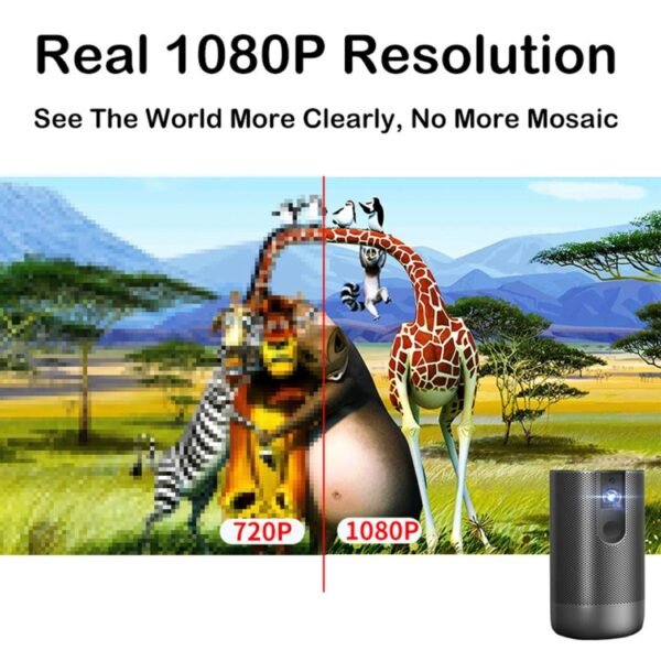 WEJOY A5 1920x1080P 200 Lumens Multi-function Portable Home Theater LED HD Digital Projector with Bluetooth Speaker, Android 7.1, 2G+16GB, US Plug