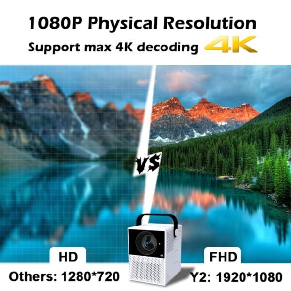 WEJOY Y2 1920x1080P 100 ANSI Lumens Portable Home Theater LED HD Digital Projector, Battery Touch Control Version, Android 9.0, 2G+16G, US Plug