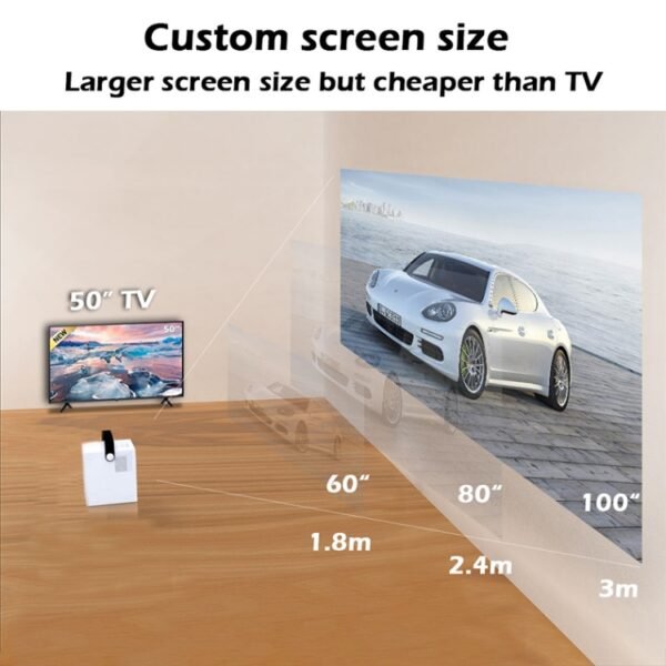 WEJOY Y2 1920x1080P 100 ANSI Lumens Portable Home Theater LED HD Digital Projector, Battery Touch Control Version, Android 9.0, 2G+16G, US Plug