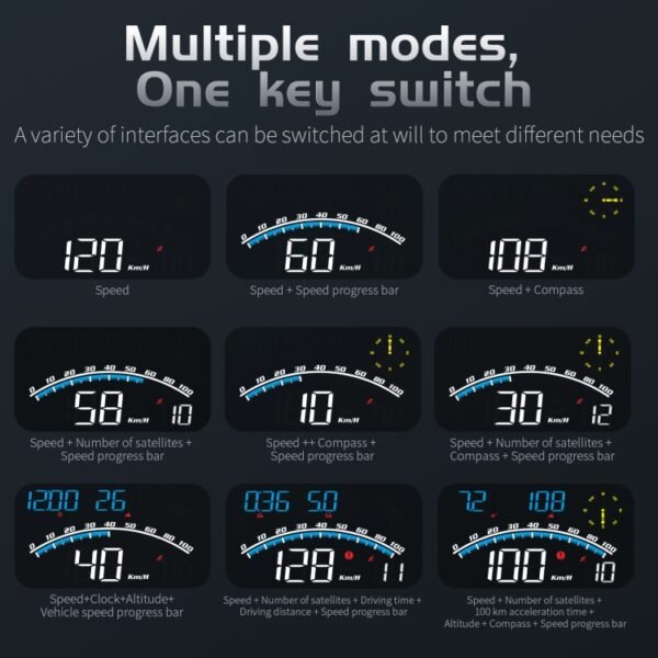G10 5.5 inch Car HUD GPS Head Up Display Speedometer Odometer LED Windscreen Projector - Image 6