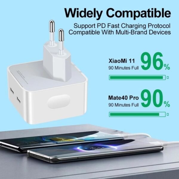 PD 50W Dual USB-C / Type-C Ports Charger, PD 50W EU Plug, PD 50W US Plug - Image 5