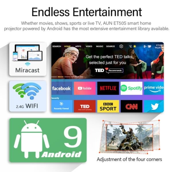 AUN ET50 4 inch 180 Lumens 1920x1080P Smart LED Mini Projector, US Plug - Image 4