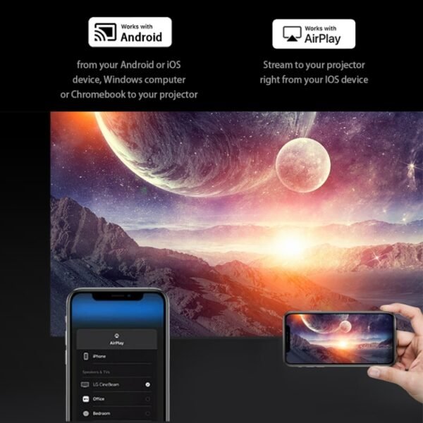 AUN ET50 4 inch 180 Lumens 1920x1080P Smart LED Mini Projector, US Plug - Image 7