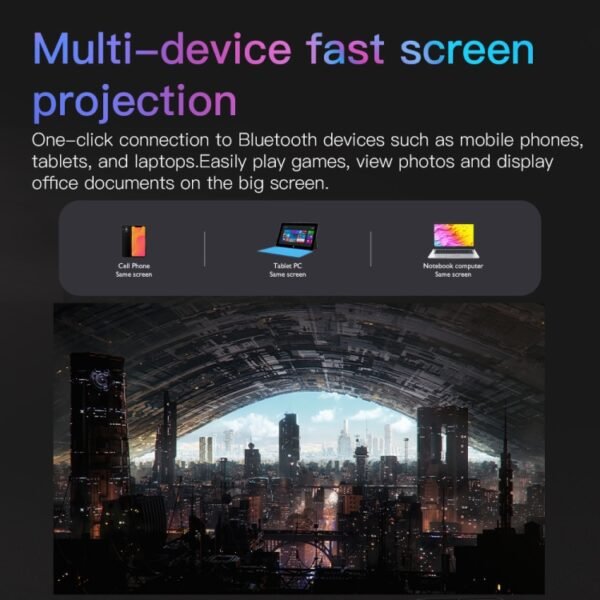 S30 Android System HD Portable WiFi Mobile Projector, US Plug, EU Plug, UK Plug, AU Plug - Image 3