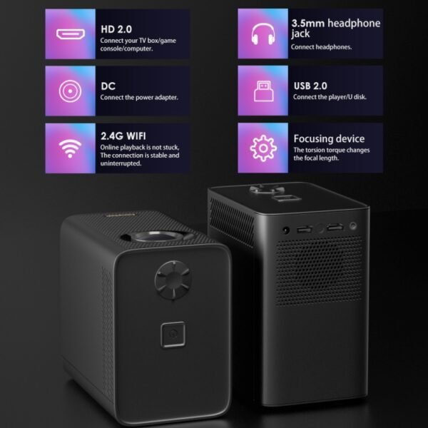 S30 Android System HD Portable WiFi Mobile Projector, US Plug, EU Plug, UK Plug, AU Plug - Image 7