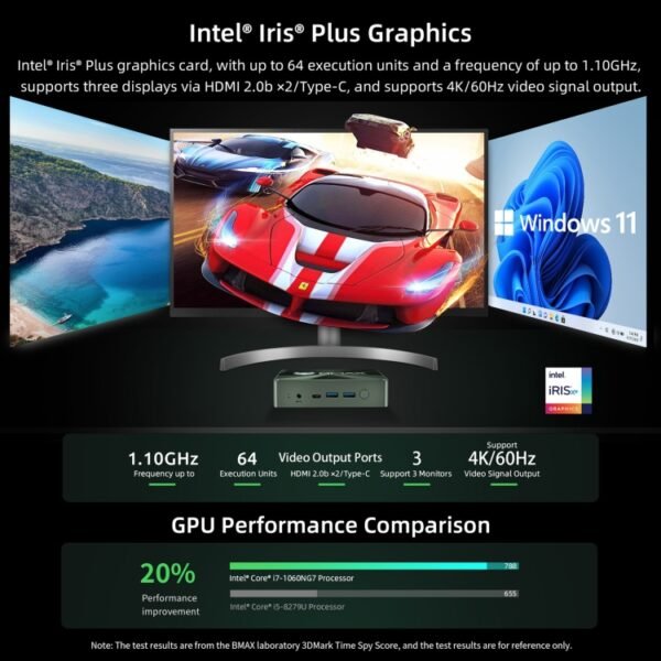 BMAX B6 Power Windows 11 Mini PC, Intel Core i7-1060NG7, Support HDMI / RJ45, B6 Power 16GB+1TB
