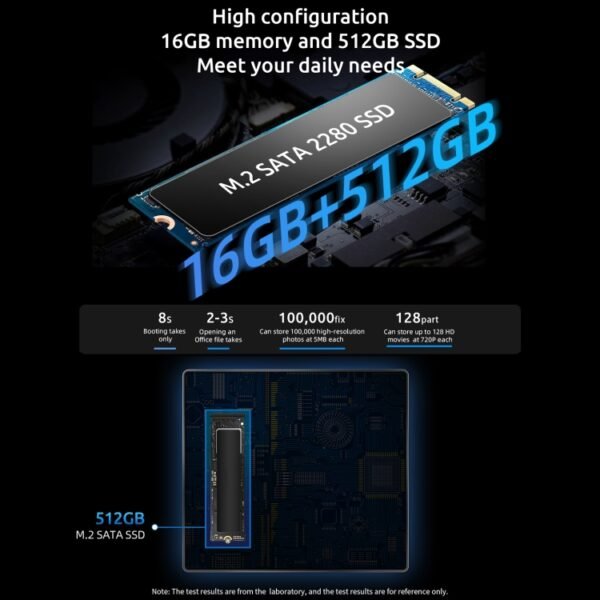 BMAX B4 Plus Windows 11 Mini PC, Intel Alder Lake N100, Support Dual HDMI / RJ45, B4 Plus 16GB+512GB