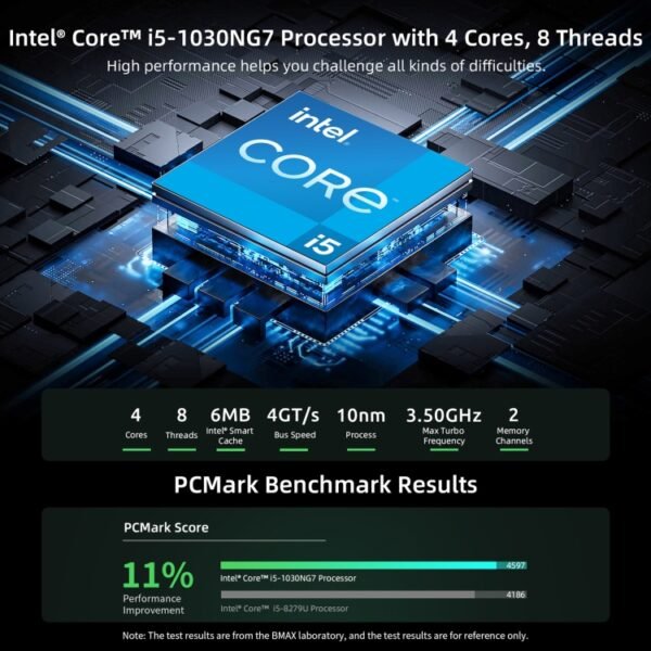 BMAX B6 Pro Windows 11 Mini PC, Intel Core i5-1030NG7, Support 3 Monitors Output, B6 Pro 16GB+512GB - Image 5