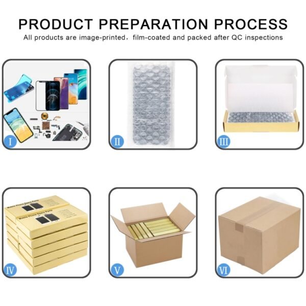 For iPhone 15 Pro Max Middle Frame Bezel Plate with Side Keys + Card Tray, China Version, US Version, CE EU Version - Image 3