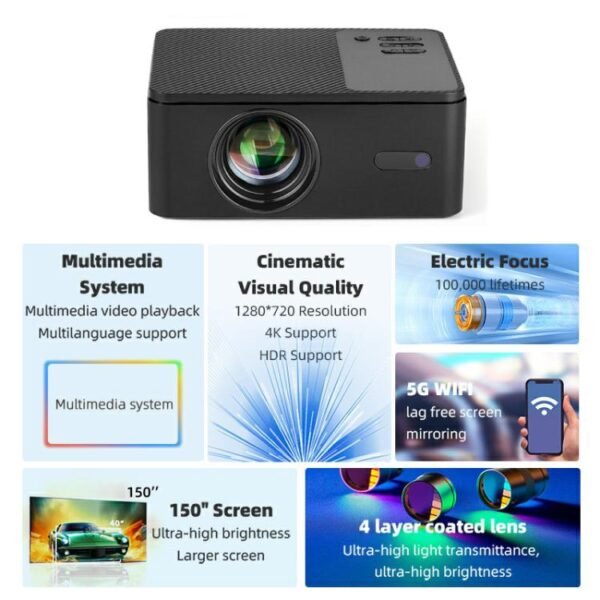 AUN A32 1280x720P 200ANSI D3100 CPU WIFI Display Smart Projector, US Plug, UK Plug, AU Plug, EU Plug - Image 3
