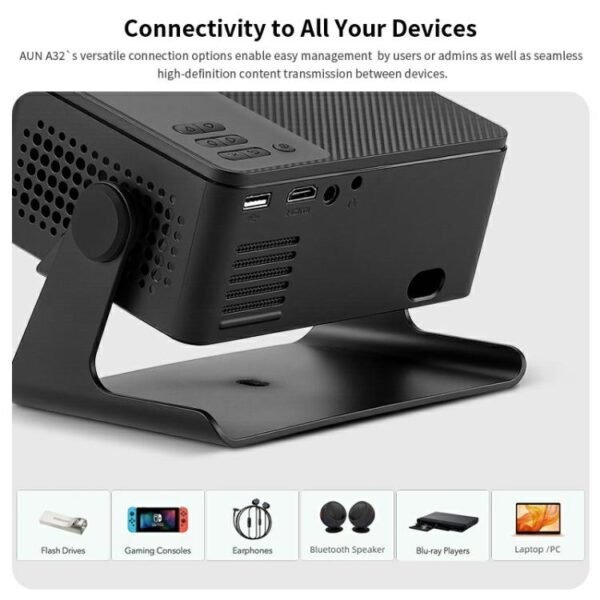 AUN A32 1280x720P 200ANSI D3100 CPU WIFI Display Smart Projector, US Plug, UK Plug, AU Plug, EU Plug - Image 10