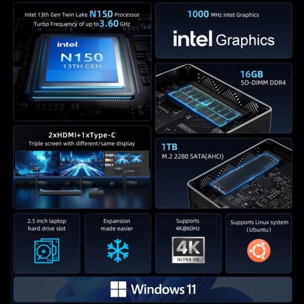 BMAX B4 Turbo Windows 11 Mini PC, Intel Processor N150, Support 3 Monitors Output, B4 Turbo 16GB+1TB