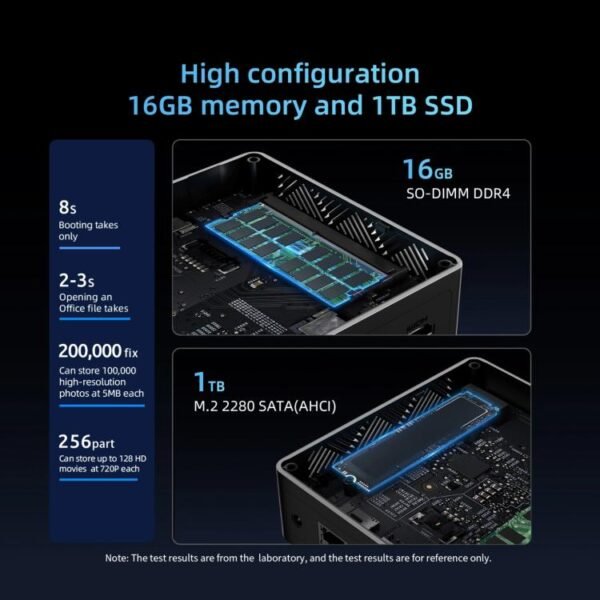BMAX B4 Turbo Windows 11 Mini PC, Intel Processor N150, Support 3 Monitors Output, B4 Turbo 16GB+1TB