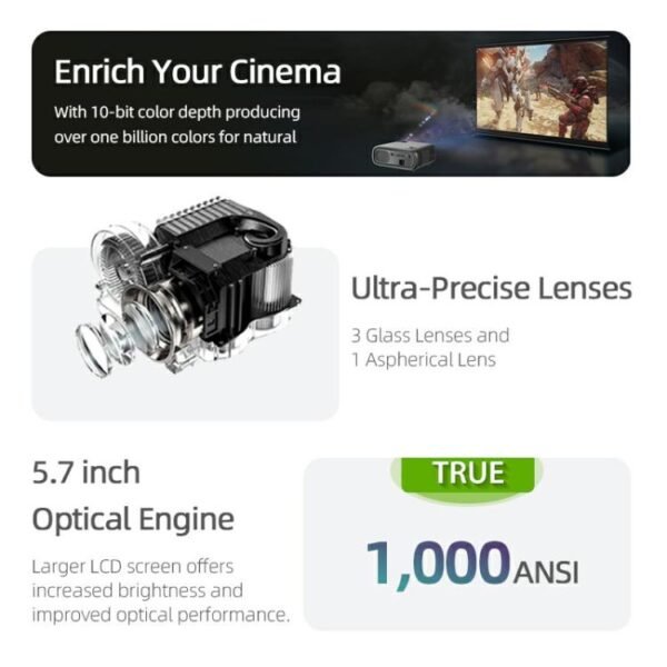 AUN AKEY9S 1080P 1000ANSI Autofocus WIFI Display Smart Projector, US Plug, UK Plug, AU Plug, EU Plug - Image 3