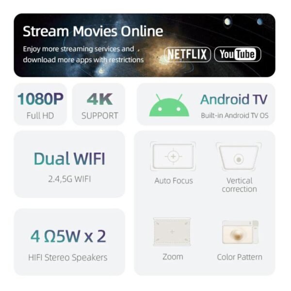 AUN AKEY9S 1080P 1000ANSI Autofocus WIFI Display Smart Projector, US Plug, UK Plug, AU Plug, EU Plug - Image 4