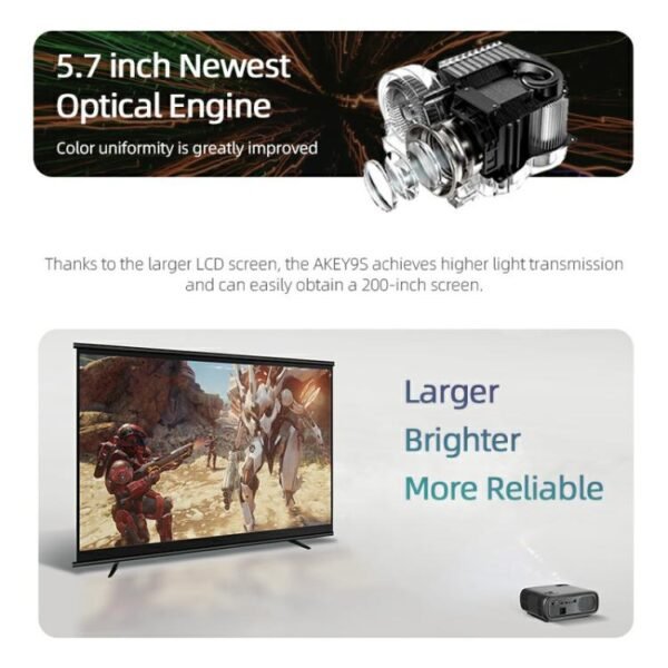 AUN AKEY9S 1080P 1000ANSI Autofocus WIFI Display Smart Projector, US Plug, UK Plug, AU Plug, EU Plug - Image 5