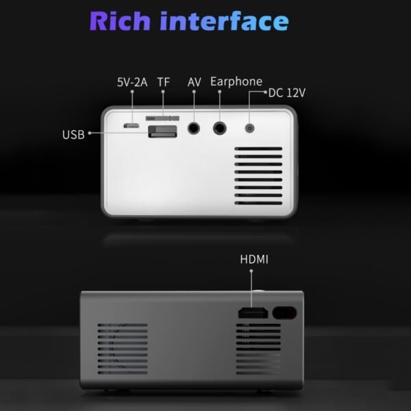 T300 25ANSI LED Portable Home Multimedia Game Projector, US Plug - Image 11
