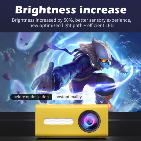 T300 25ANSI LED Portable Home Multimedia Game Projector, US Plug - Image 7