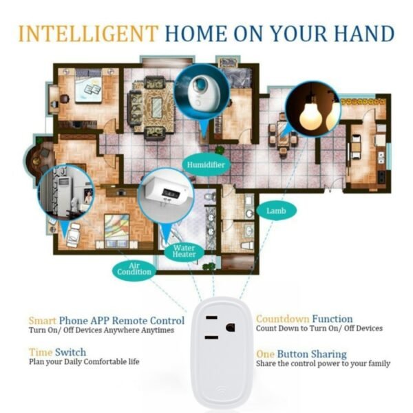 JH-G09U 15A 2.4GHz WiFi Control Hubless Smart Home Power Socket Works with Alexa  & Google Home, AC 100-240V, US Plug, JH-G09U - Image 8