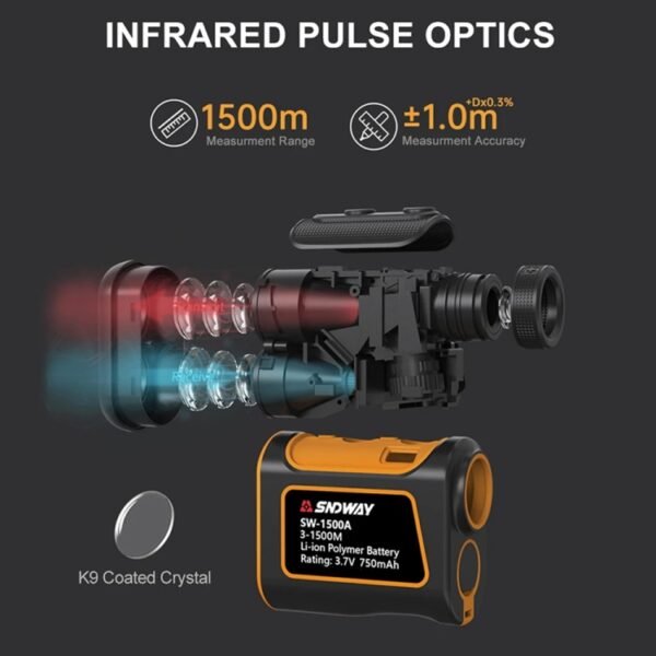 SNDWAY SW1500A Handheld Outdoor Waterproof Telescope Range Finder Distance Measurer, 1500m - Image 5