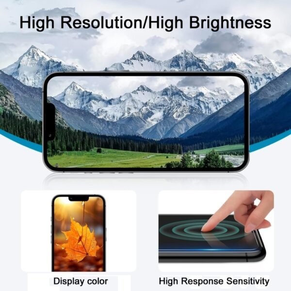 For iPhone 15 Plus HD Incell LCD Screen - Image 5