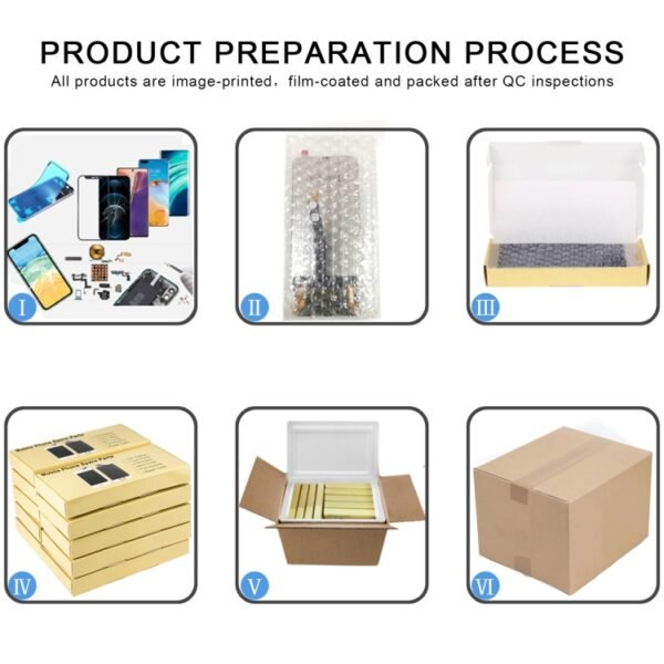 For iPhone 15 Plus HD Incell LCD Screen - Image 10